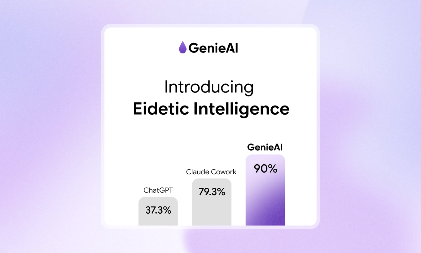 Eidetic Intelligence: legal-grade accuracy engine